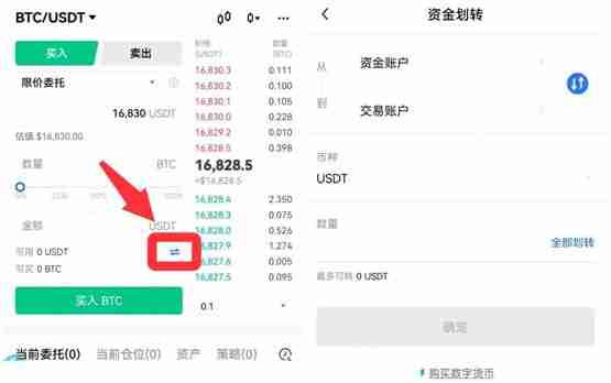 一文详细了解币币交易买入和卖出怎么操作？
